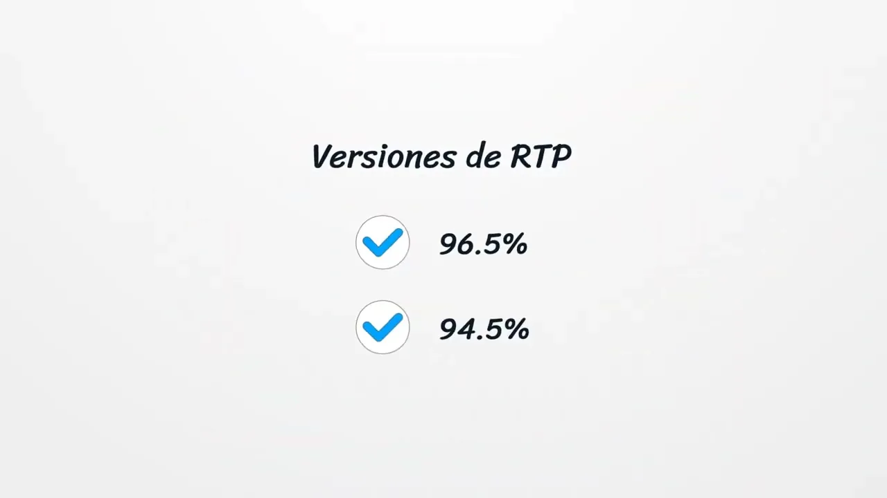Ficha de juego con RTP en un casino online